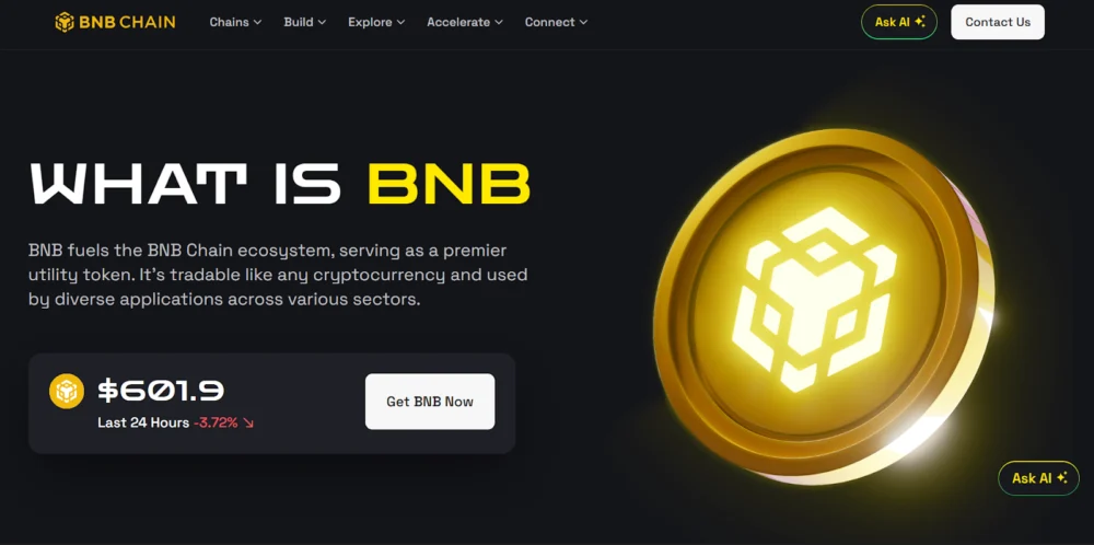 BNB Price Prediction for 2026 to 2030: Navigating the Future of Binance Coin