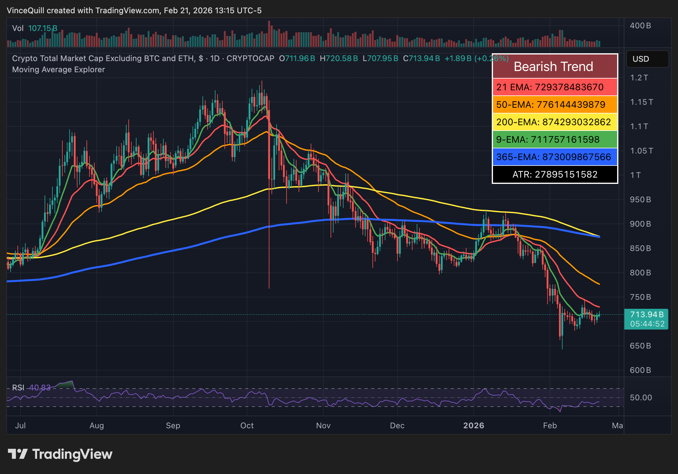 President Trump’s Imposition of New 10% Global Tariff Sparks Broad Condemnation Following Supreme Court Rejection of Prior Authority