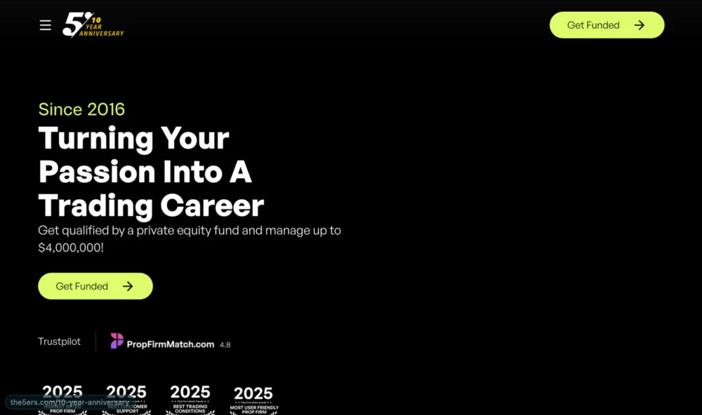 Proof of Reserves: The New Imperative for Crypto Prop Trading in 2026