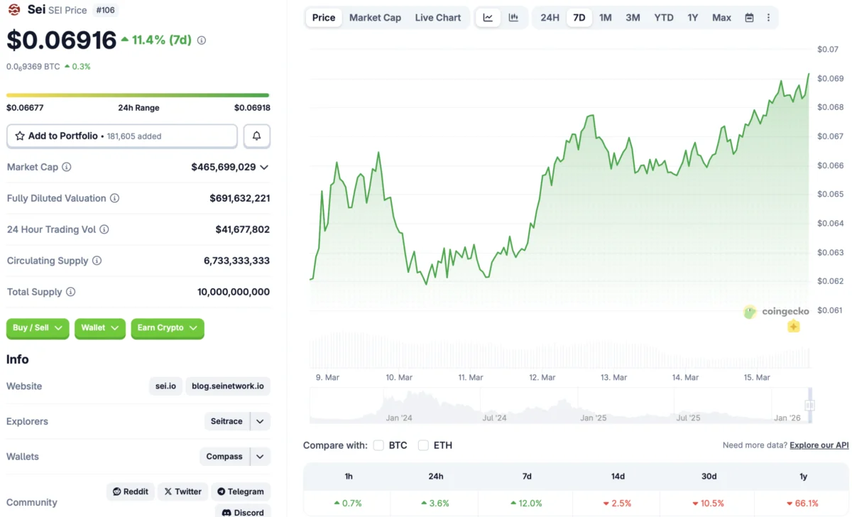 Ironlight Group Secures $21 Million Series A to Propel Tokenized Securities Infrastructure Expansion, Bolstering Digital Asset Market Ecosystem