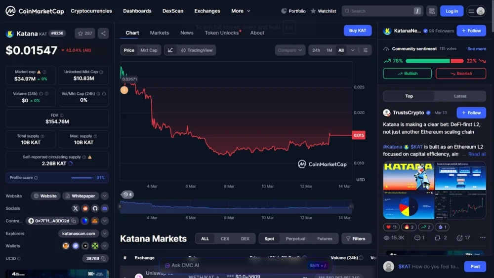 Katana (KAT) Network: A Deep Dive into its Decentralized Finance Ecosystem, Liquidity Mechanisms, and Future Trajectory