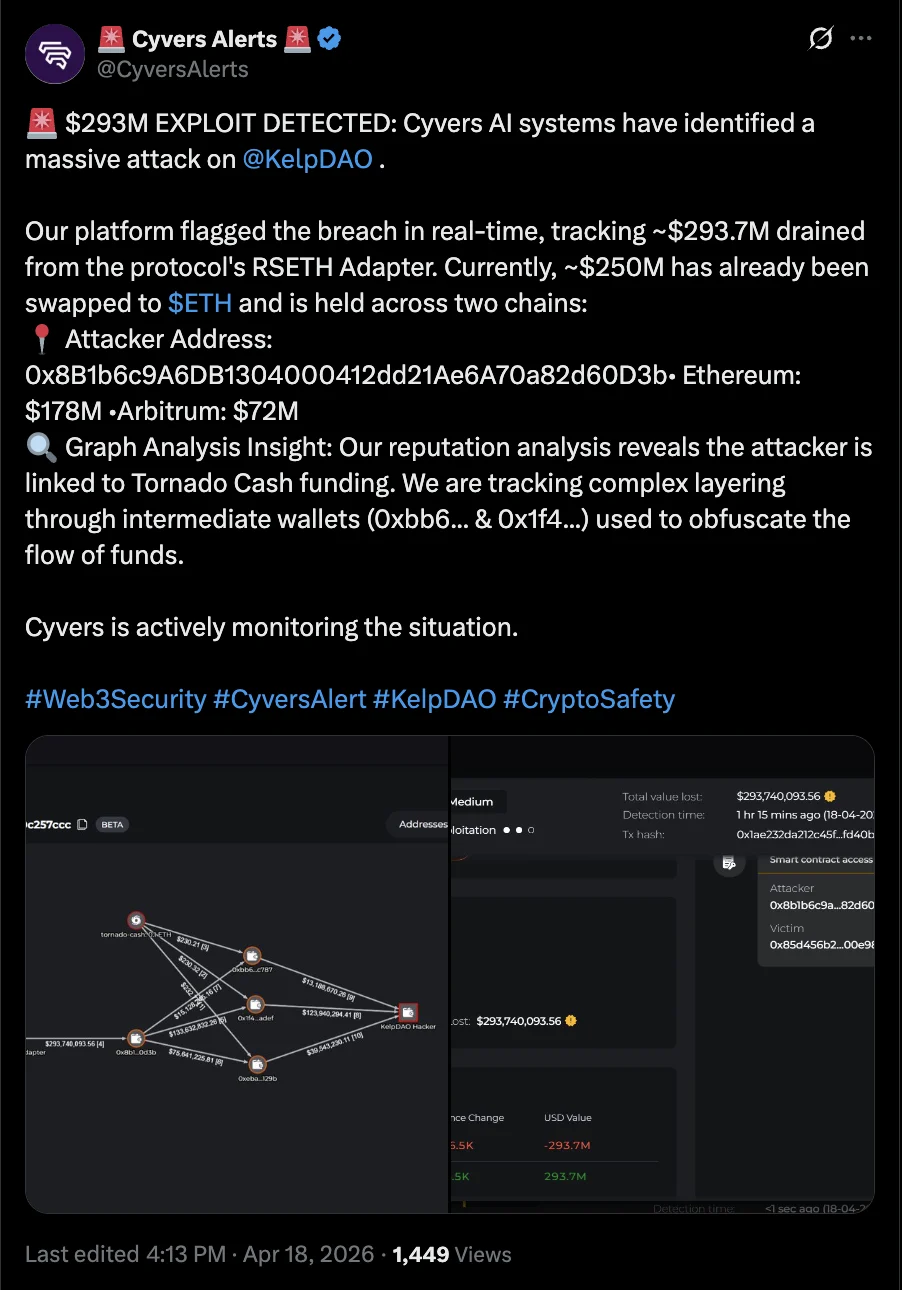 Kelp DAO Suffers Nearly $300 Million Cyber Heist, Exposing Systemic Risks in Liquid Restaking and DeFi Composability