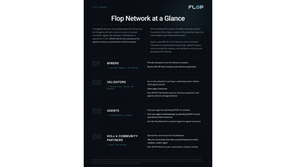Arthur Hayes Takes CEO Role at Flop Labs Ahead of Q4 Airdrop