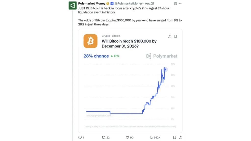 Bitcoin’s Ascent Towards $80,000: A Confluence of Market Forces and Institutional Momentum
