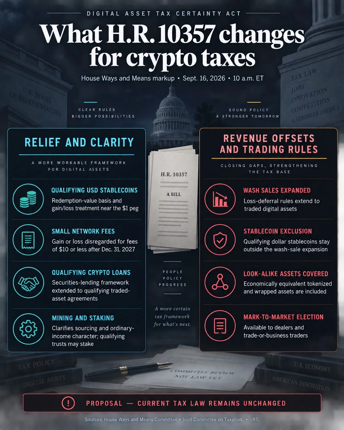 House Ways and Means Committee Advances Digital Asset Tax Certainty Act to Overhaul Cryptocurrency Taxation Framework