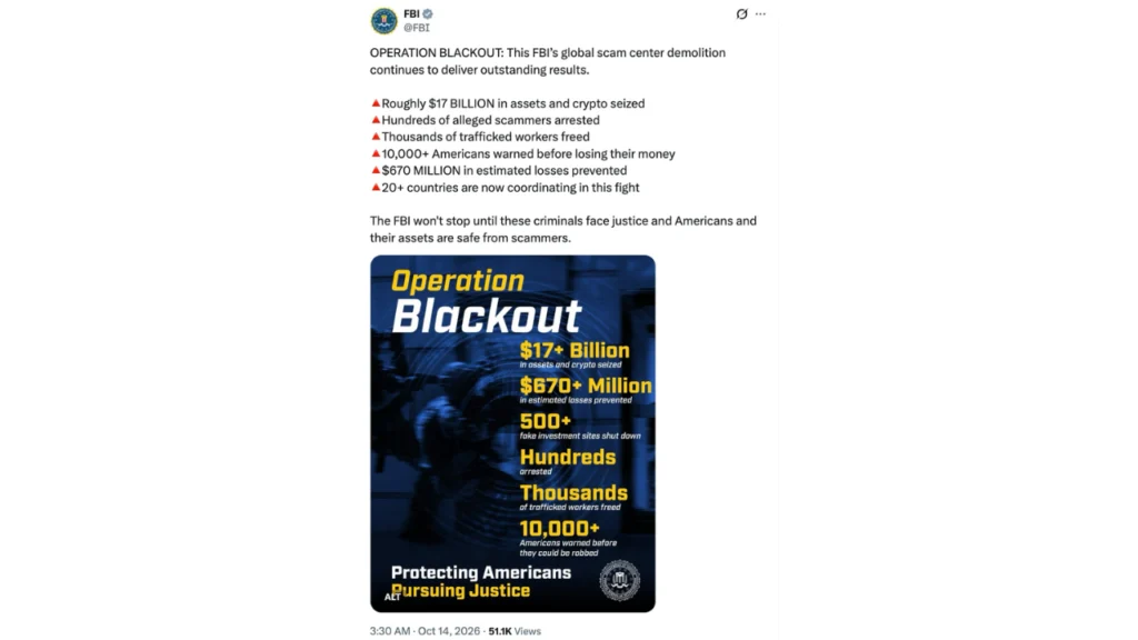UAE-Led Global Operation Confrontation Ghost Uncovers Over $39 Billion in Scam-Linked Funds, Leads to 960+ Arrests Across 30 Nations